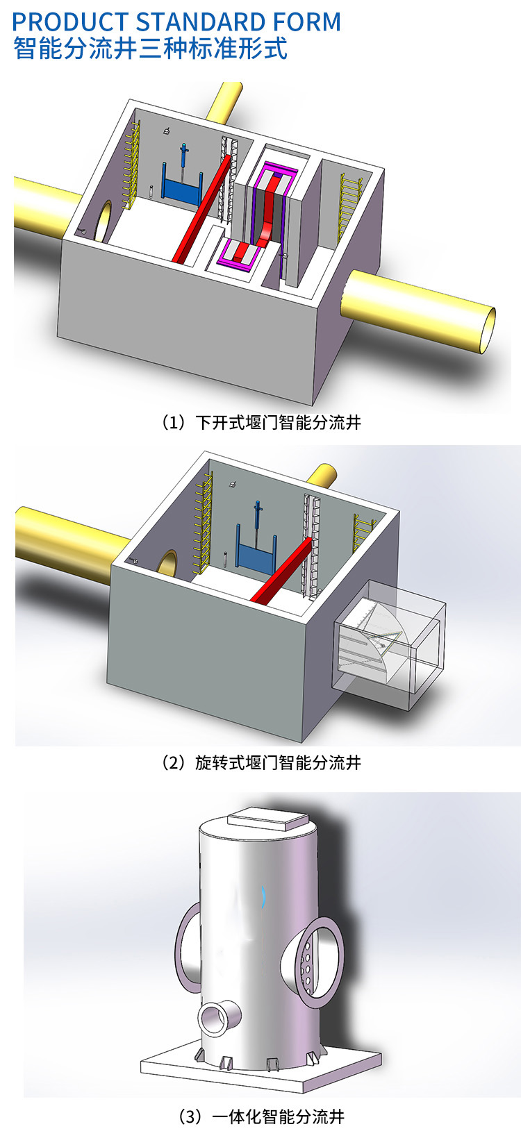 智能一體化雨污分流井